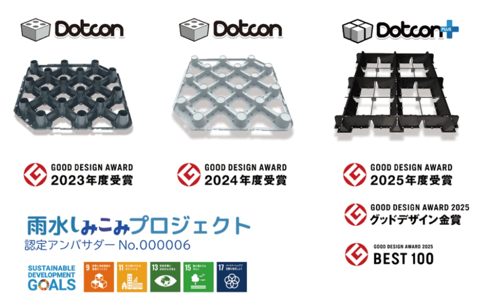 グッドデザイン賞 2023・2024・2025年度受賞